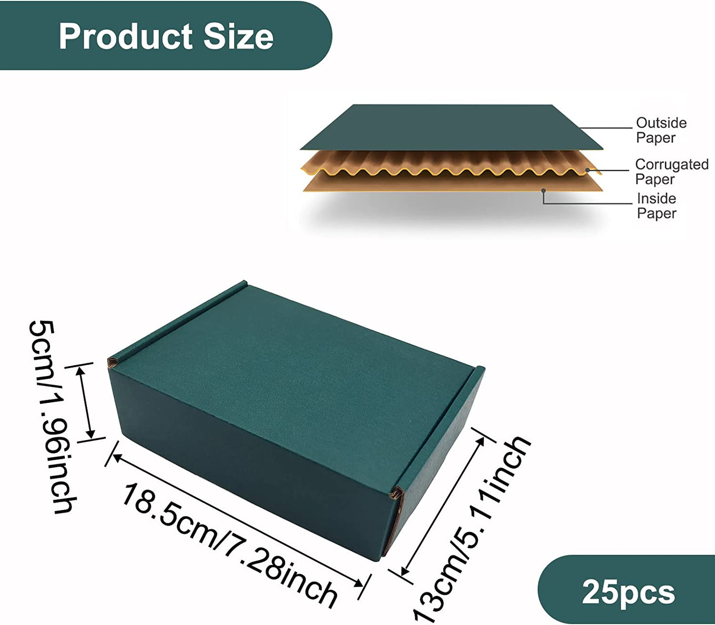 Medium Green Boxes ( 7.2X5.2X2)